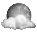 Docela hezky s možností dalšího zlepšování Forecast icon